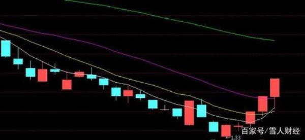 暴风集团上三板了吗