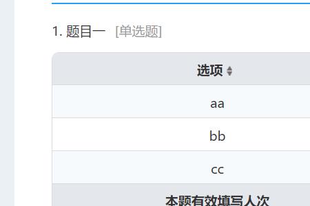 问卷星可以设置特定人吗