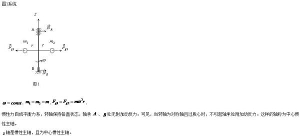 主轴周期性轴向窜动标准