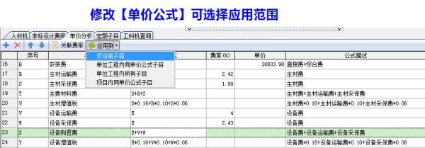 审减金额是什么意思