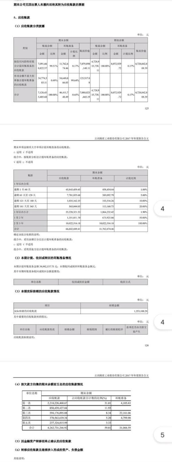 会计报表附注里有投资收益吗