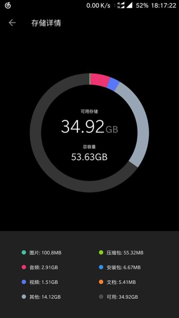 3t多大内存