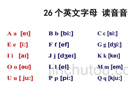 26个英语字母表读法口诀