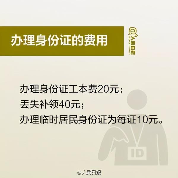 车险手机号码怎么改身份证