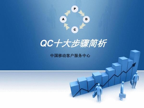 qc发现产品问题需要隔离吗