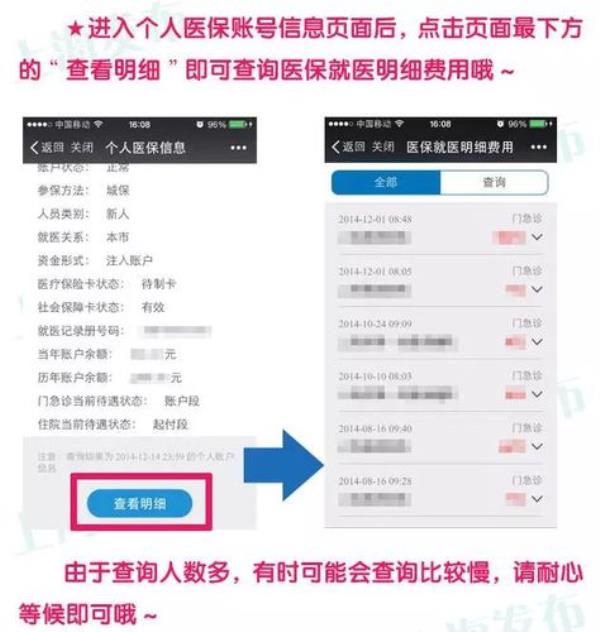 上海医保余额怎么给孩子买医保