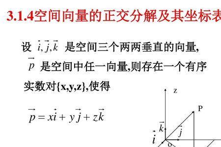 正交分解的时候怎么确定角