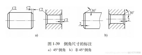 标记与标注区别