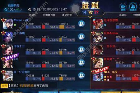 王者荣耀mvp选手称号什么意思