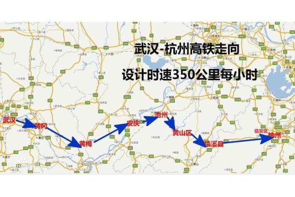武黄高速是指哪里到哪里