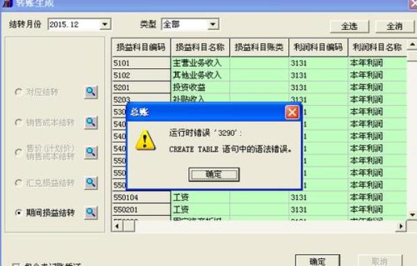 用友t3期间损益结转错了