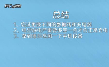 稍等和稍候有什么区别