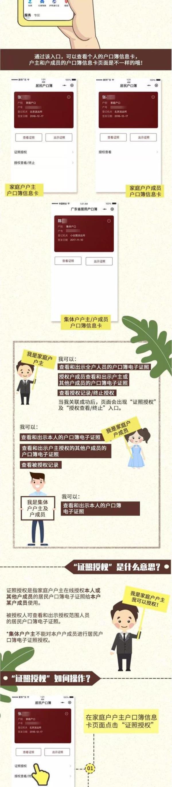 同户口本可以转换户主吗