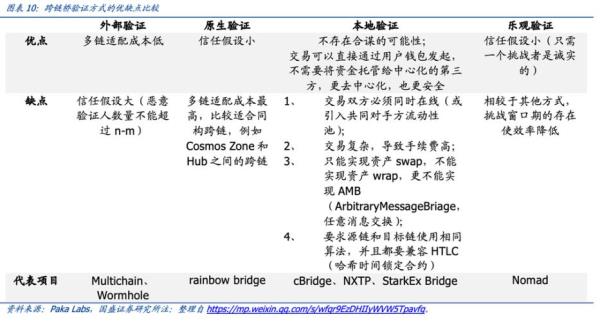 AMB代表什么意思啊
