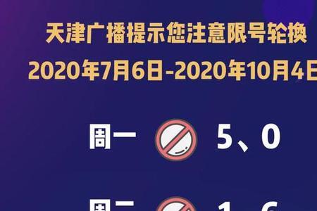 天津11月28号限号吗