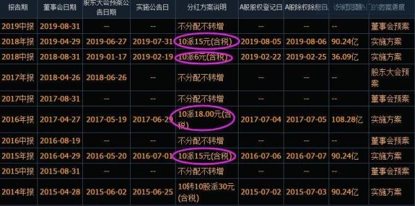 网络用语XD是什么意思