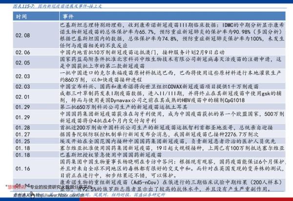 什么是net概念股