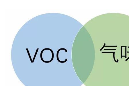红酒voc是什么意思啊