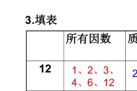 2019质因数