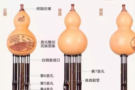 葫芦丝冬天可以到屋外吹吗