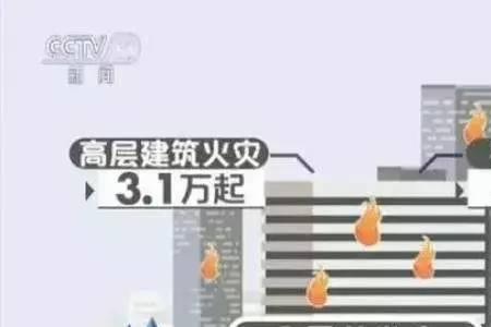 高层民用建筑的什么是安全主体