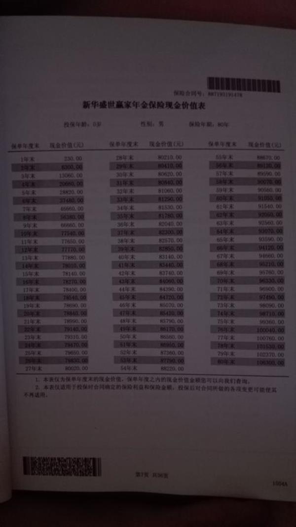 新华保险怎么查询退保现金价值