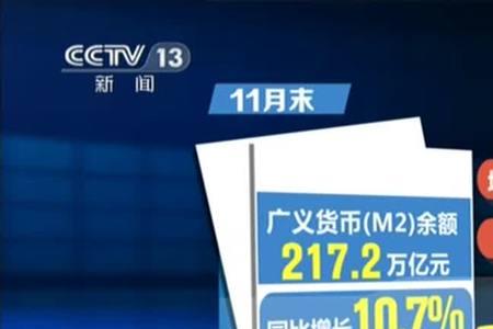 广义货币的含义是什么