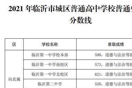 临沂市如何查询历年的中考成绩