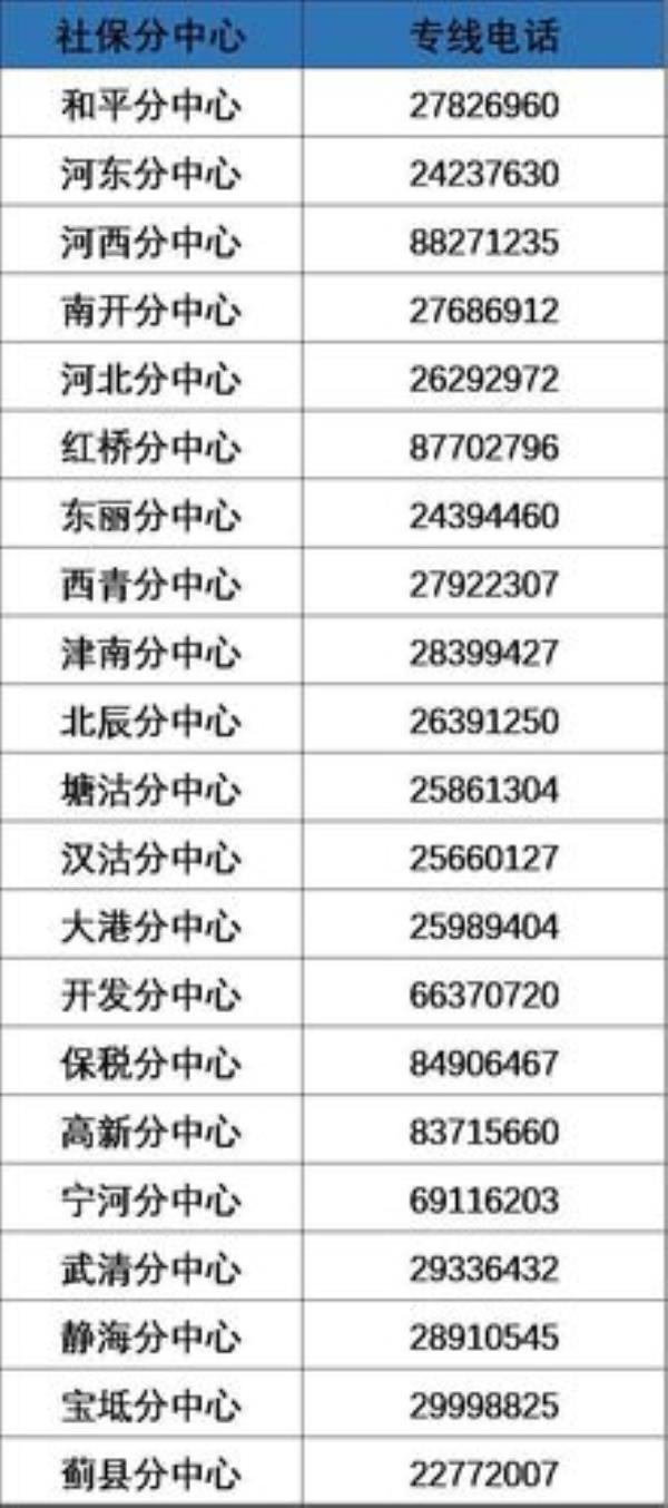 天津市社保如何关联孩子