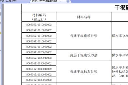 预拌砂浆比重