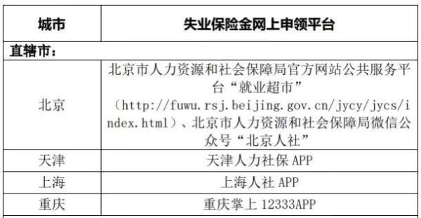 失业保险每个月都要重新申请吗