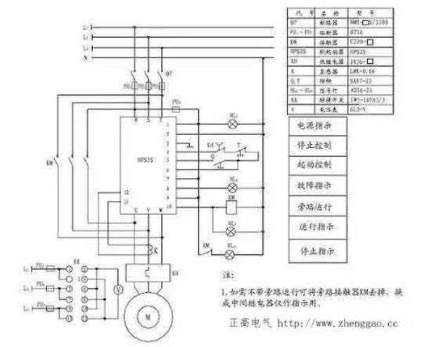 软起动外控起动不了的原因