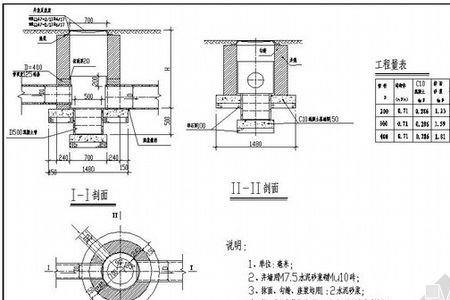 沉沙井和排水沟如何衔接