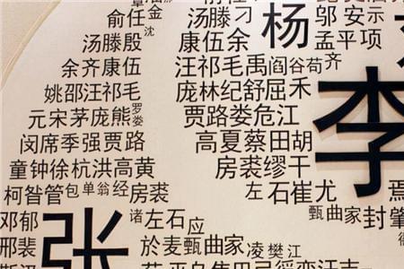 姓位的多吗
