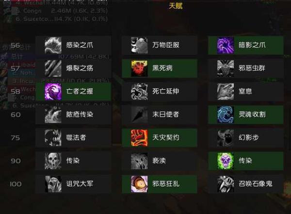 dk最简单的输出天赋和手法