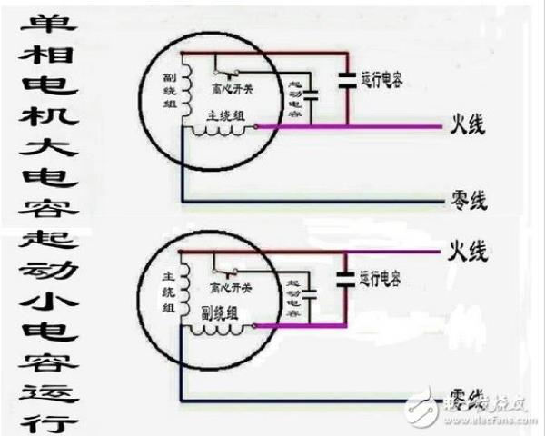 单相电机的电容是一样的吗