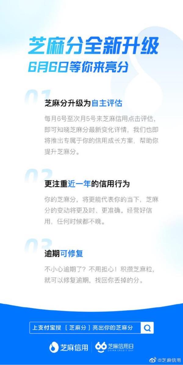 如何提高企业支付宝的芝麻分