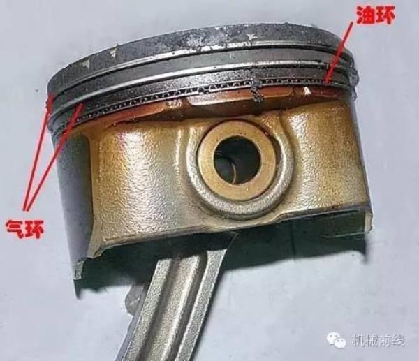 曲轴油道怎么进机油