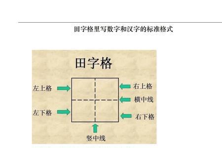 小字在田字格里的正确写法图片