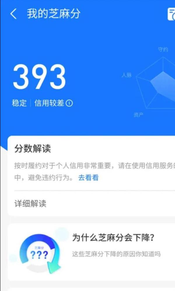 芝麻分1000分以上有多少人