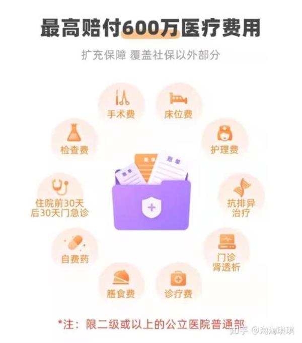 职工医保怎么网上续保