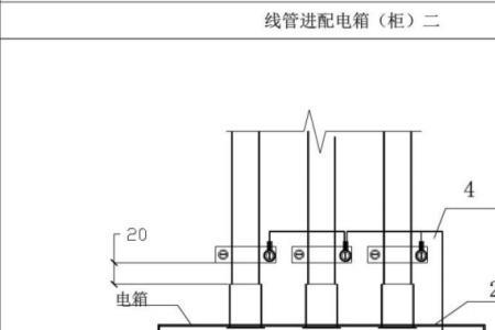 导管敷设在图纸上怎样看规格