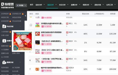 选品好了怎么在橱窗上面看不到