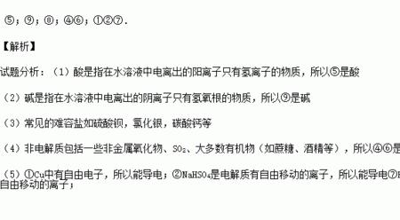 固体naoh是电解质吗