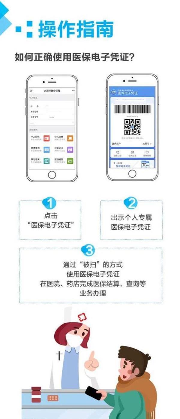 北京医保异地买药流程