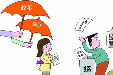 就业歧视去哪个部门投诉