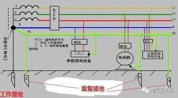 电机重复接地线怎么接