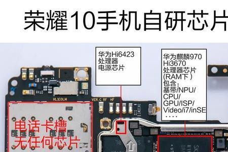 华为7x用的是什么芯片