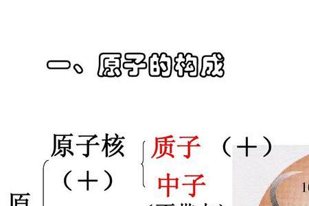 两原子核中有几个质子