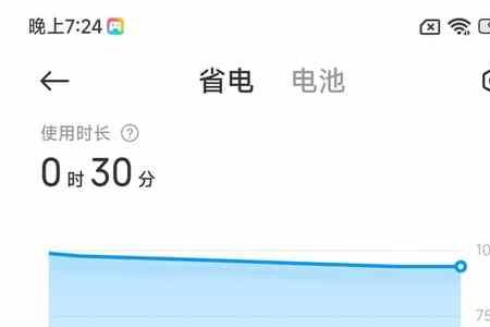 redmi怎么退省电模式